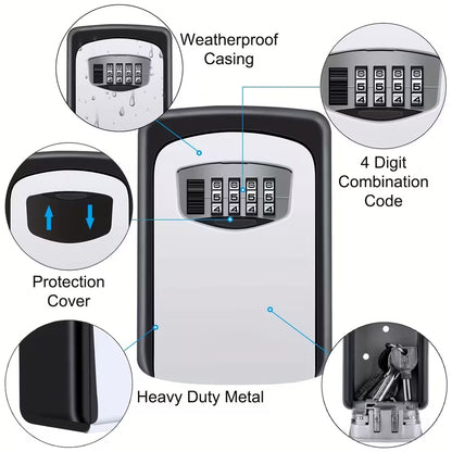 Key Lock Box