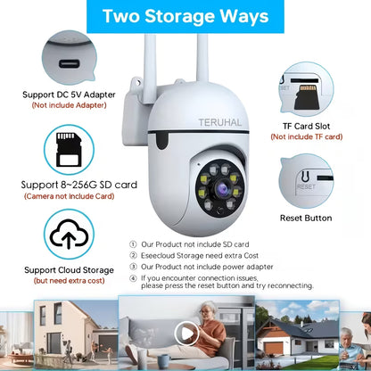 Wifi Smart Camera