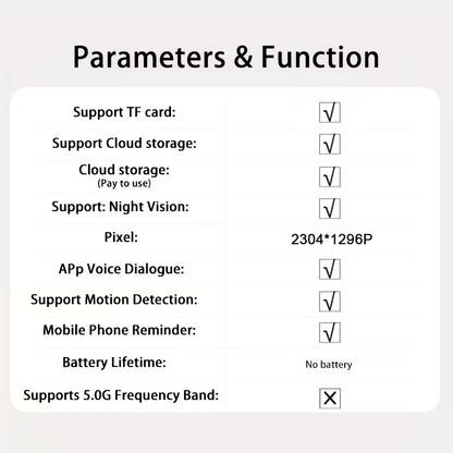 Wifi Smart Camera